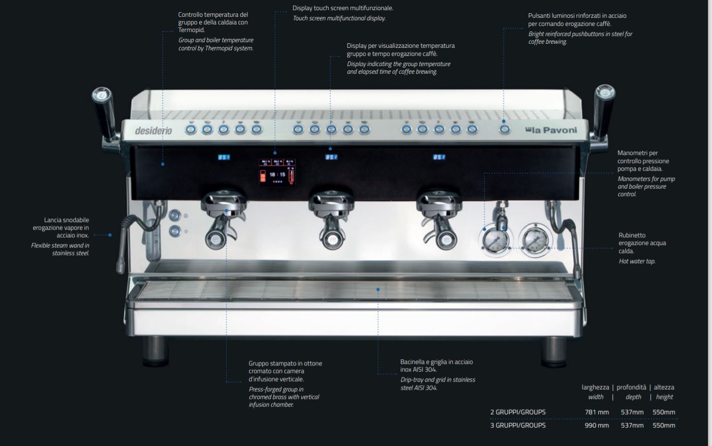 Professional Coffee Machine - Website of cafeat8!