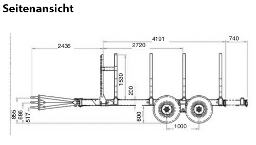 Uniforst Seitenansicht Rückewagen | 12.48 und 14.49 / 7274 | Medl GmbH