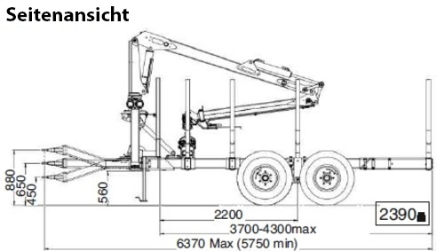 Uniforst Rückewagen 6.34 - 2653 Seitenansicht | Medl GmbH - Landtechnik Großhandel