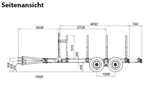 Uniforst Seitenansicht Rückewagen | 12.48 / 6080 © Uniforst | Medl GmbH