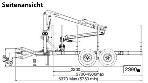 Uniforst Rückewagen Economy 2 Seitenansicht | Medl GmbH - Landtechnik Großhandel