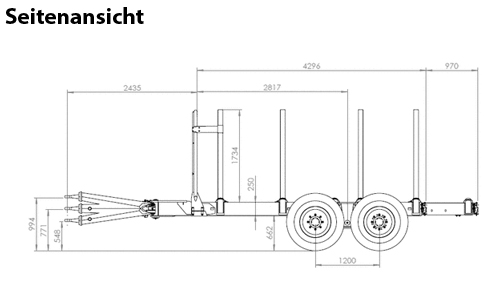 Uniforst Rückewagen 17.52 / 7286 Seitenansicht | Medl GmbH - Landtechnik Großhandel