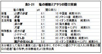 *図をクリックすると拡大します