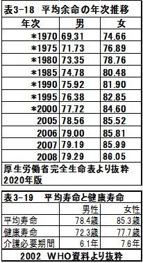 *図をクリックすると拡大します