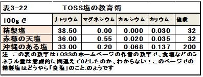 *図をクリックすると拡大します