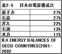 *図をクリックすると拡大します