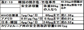 *図をクリックすると拡大します
