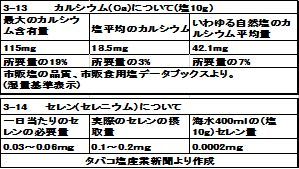 *図をクリックすると拡大します
