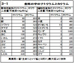 *図をクリックすると拡大します