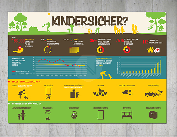 Infographic