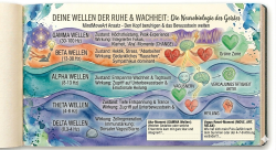 RELAX: Warum dein Nervensystem echte Stille braucht – und warum Scrolling uns krank macht