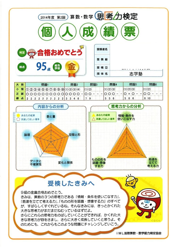 思考力検定 金賞 Isj志学塾 私たちが大切にしているのは対話とリテラシー 思考力検定 金賞 Isj志学塾 私たちが大切にしているのは対話とリテラシー
