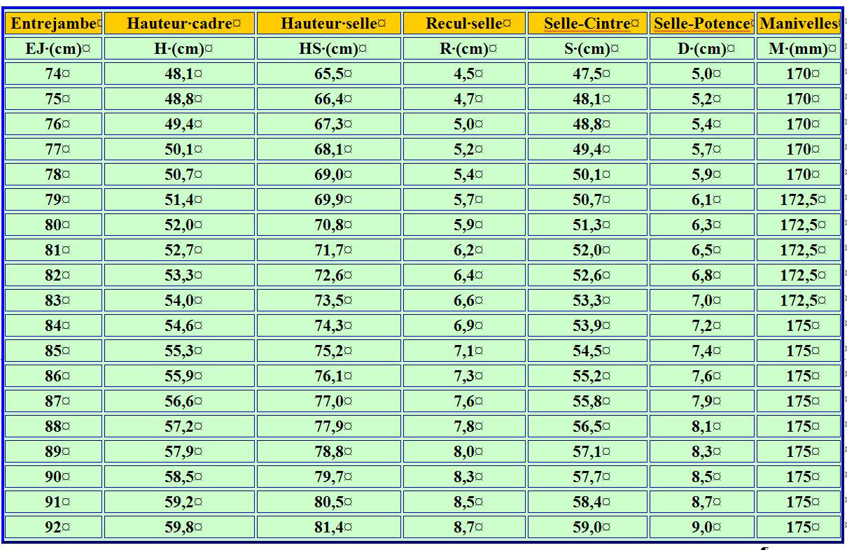 Taille selle velo route deals