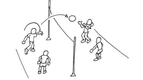 Startanlass - Schnurballturnier