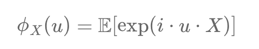 The Characteristic Function in Simple Terms