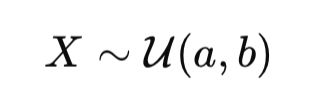 The Role of Uniform Law in Finance Simply Explained