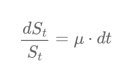 Using Differentiation To Predict Future Stock Prices Simply Explained