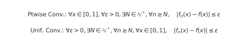 The Difference Between Pointwise Convergence and Uniform Convergence in Simple Terms