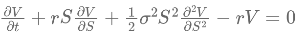 How to Derive the Black-Scholes PDE in Simple Terms