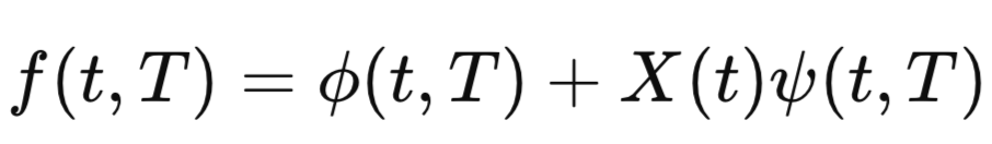 The Cheyette Model in Simple Terms