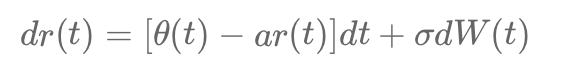 The Hull-White Model in Simple Terms