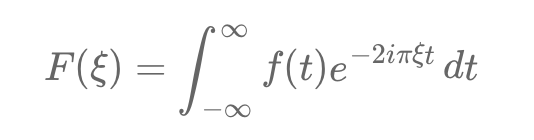 Option Pricing and the Fourier Transform in Simple Terms