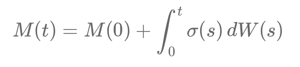 The Ocone martingale in Simple Terms