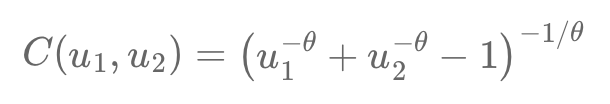 The Clayton Copula in Simple Terms