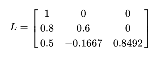 The Role of the Cholesky Decomposition in CDO Pricing in Simple Terms