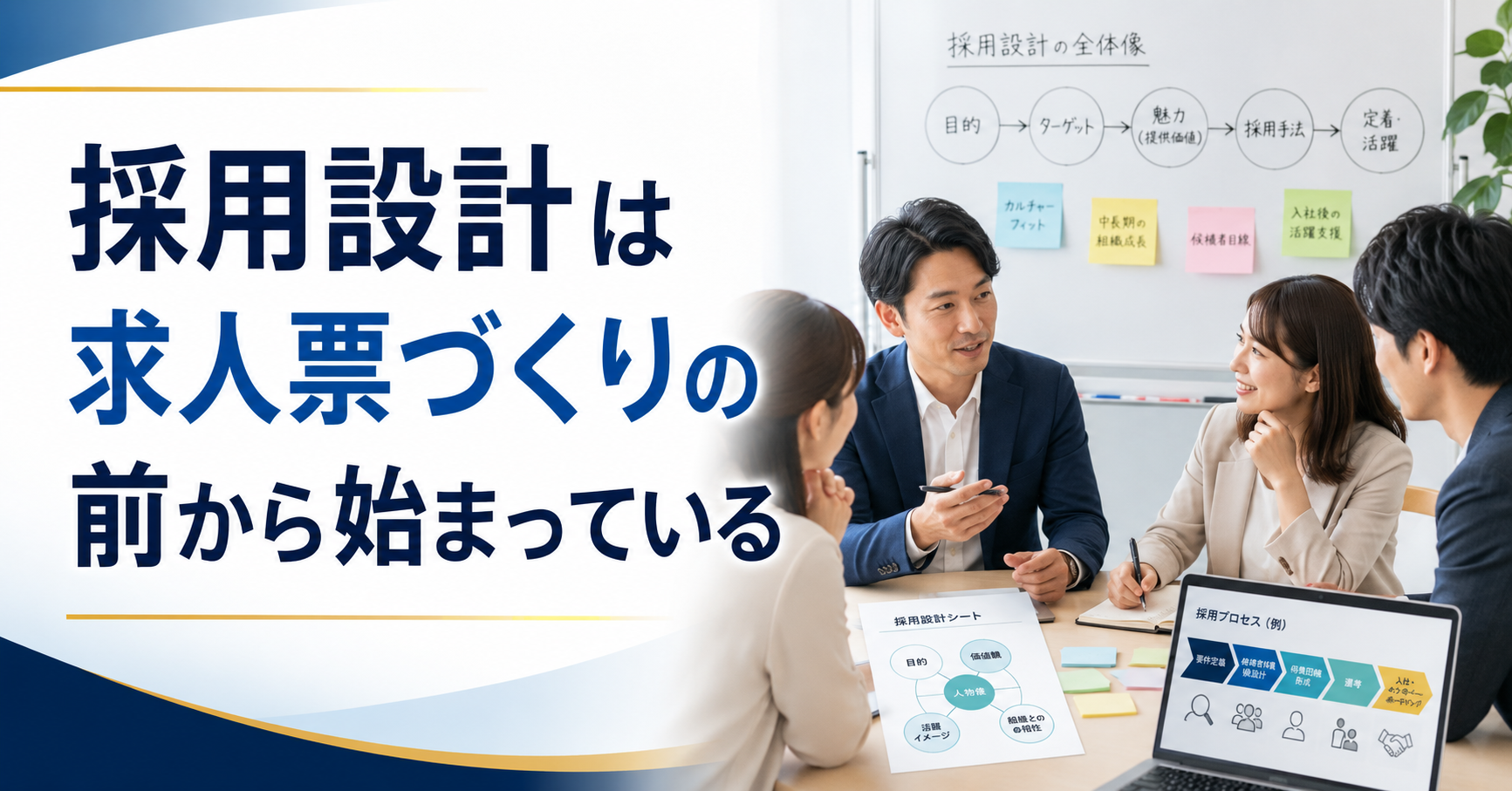 採用設計は求人票づくりの前から始まっている