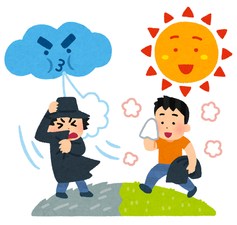 北風型と太陽型マネジメント