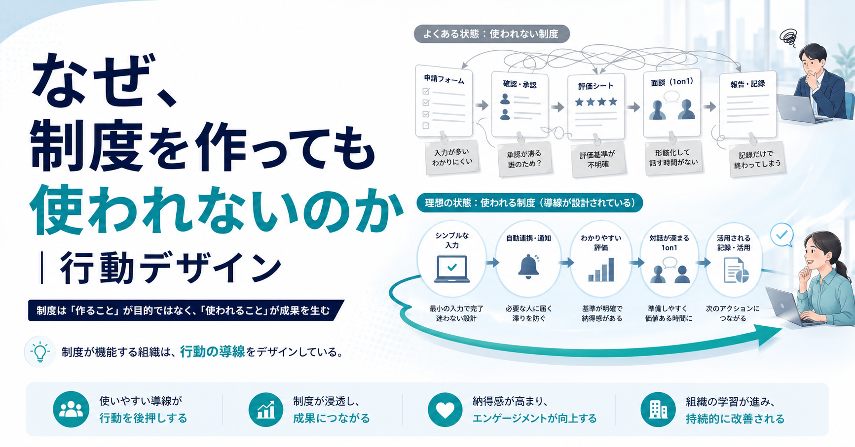 なぜ制度を作っても使われないのか
