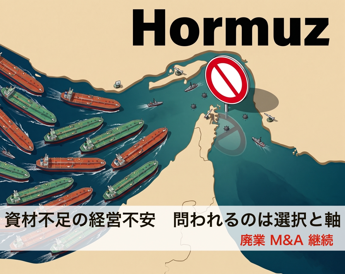 不安定な中東情勢から動物病院業界を考える