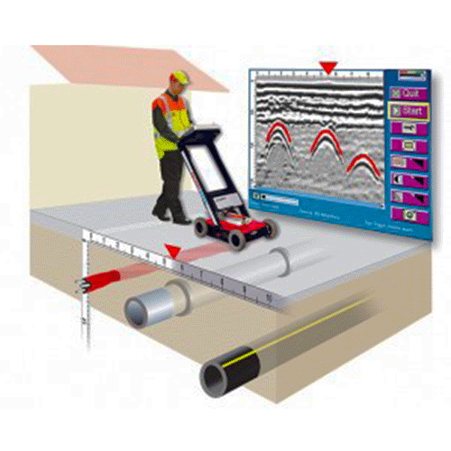 Estudio geofísico con georradar (GPR)