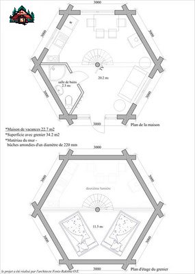habitat insolite ,gîte cabane,fabricant habitat insolite,cabane ,construire cabane,fabricant gîte insolite,acheter habitat insolite ,plan habitat insolite,yourte fabricant,cabane pas cher,studio de jardin