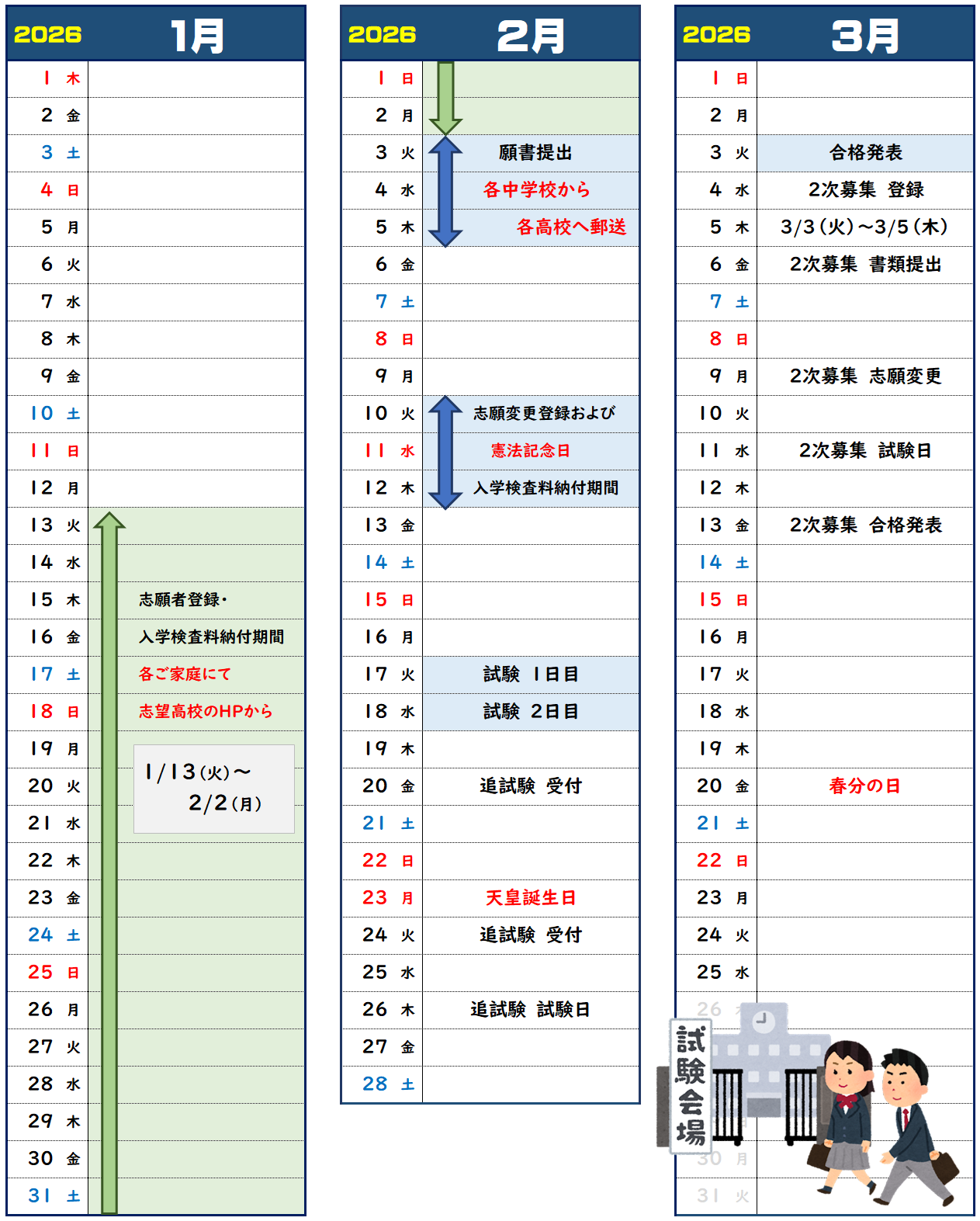 公立高校入試合格マニュアル 公立高校入試対策シリーズ（赤本） ｜ 高校受験の書籍 ｜ 本のご