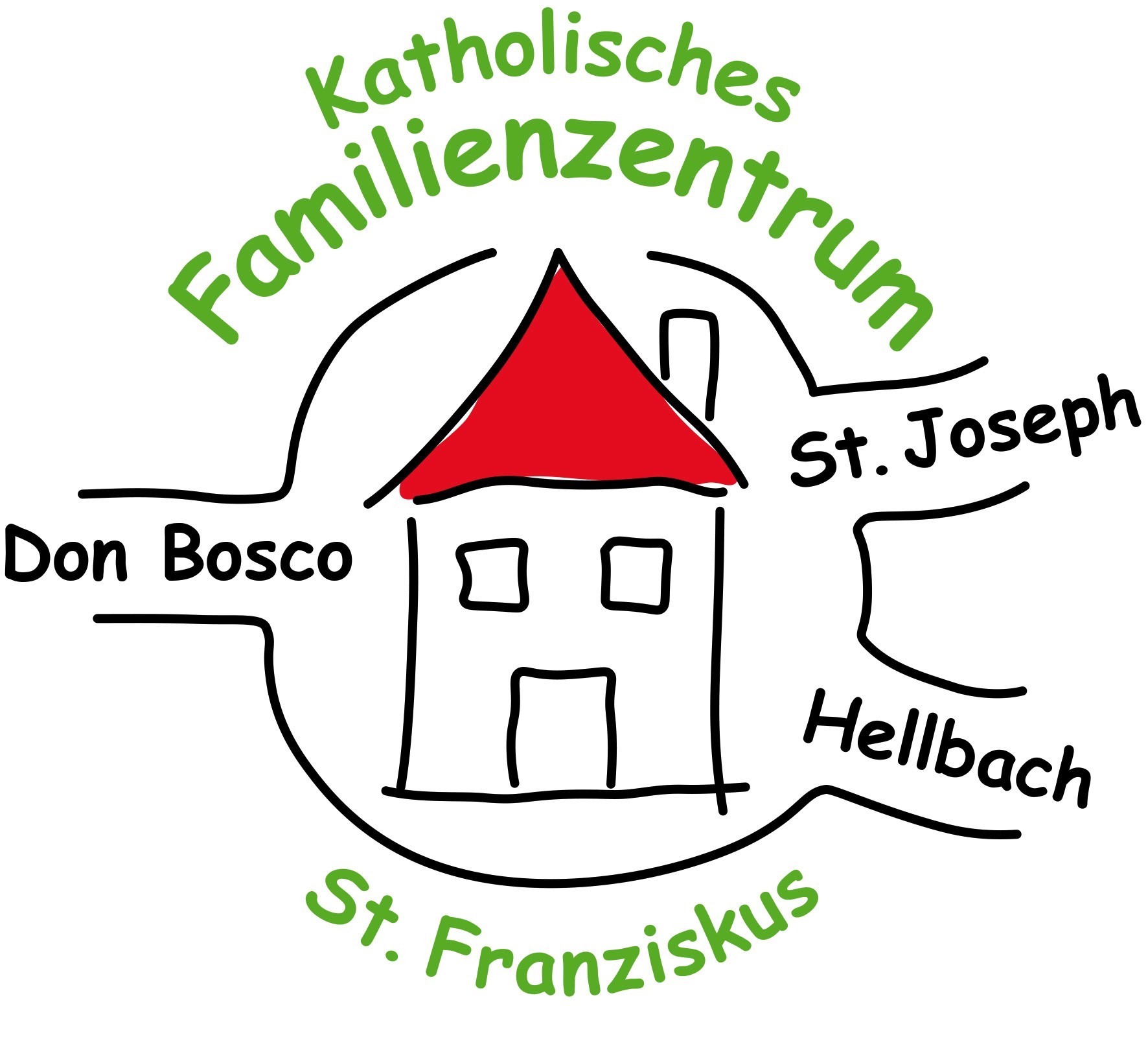 (c) Familienzentrum-stfranziskus.de