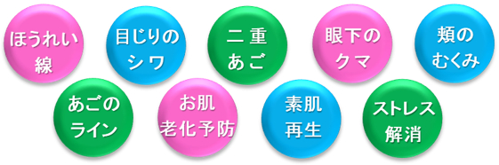 美顔矯正エステ 小顔 美肌 肌質改善 風化貝カルシウム水素 水素サプリメント原料 royalaz ページ
