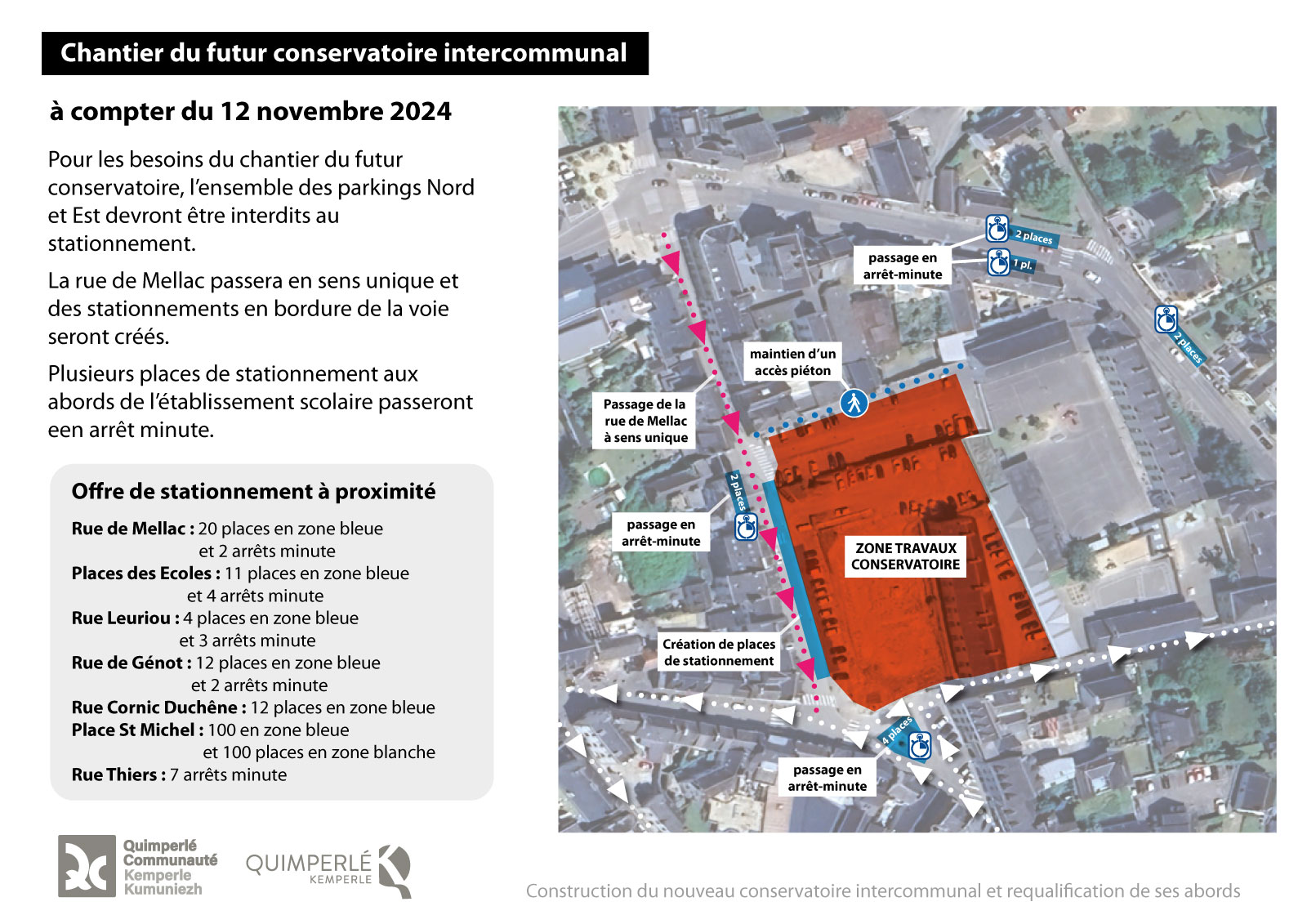 Travaux du futur conservatoire intercommunal - Circulation et stationnement