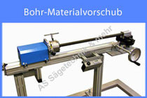 Bohr-Materialvorschub