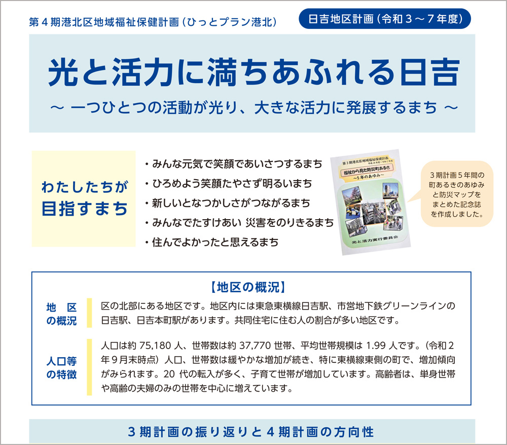 【日吉地区】第4期「ひっとプラン港北」日吉地区計画 『光と活力に満ちあふれる日吉』完成のご案内