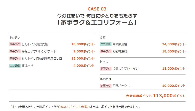 次世代住宅ポイント制度「家事ラク＆エコリフォーム」ポイント獲得 case03