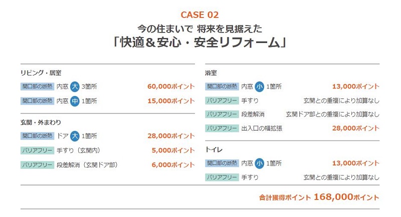 次世代住宅ポイント制度「快適＆安心・安全リフォーム」ポイント獲得 case02