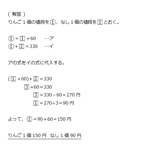 代入