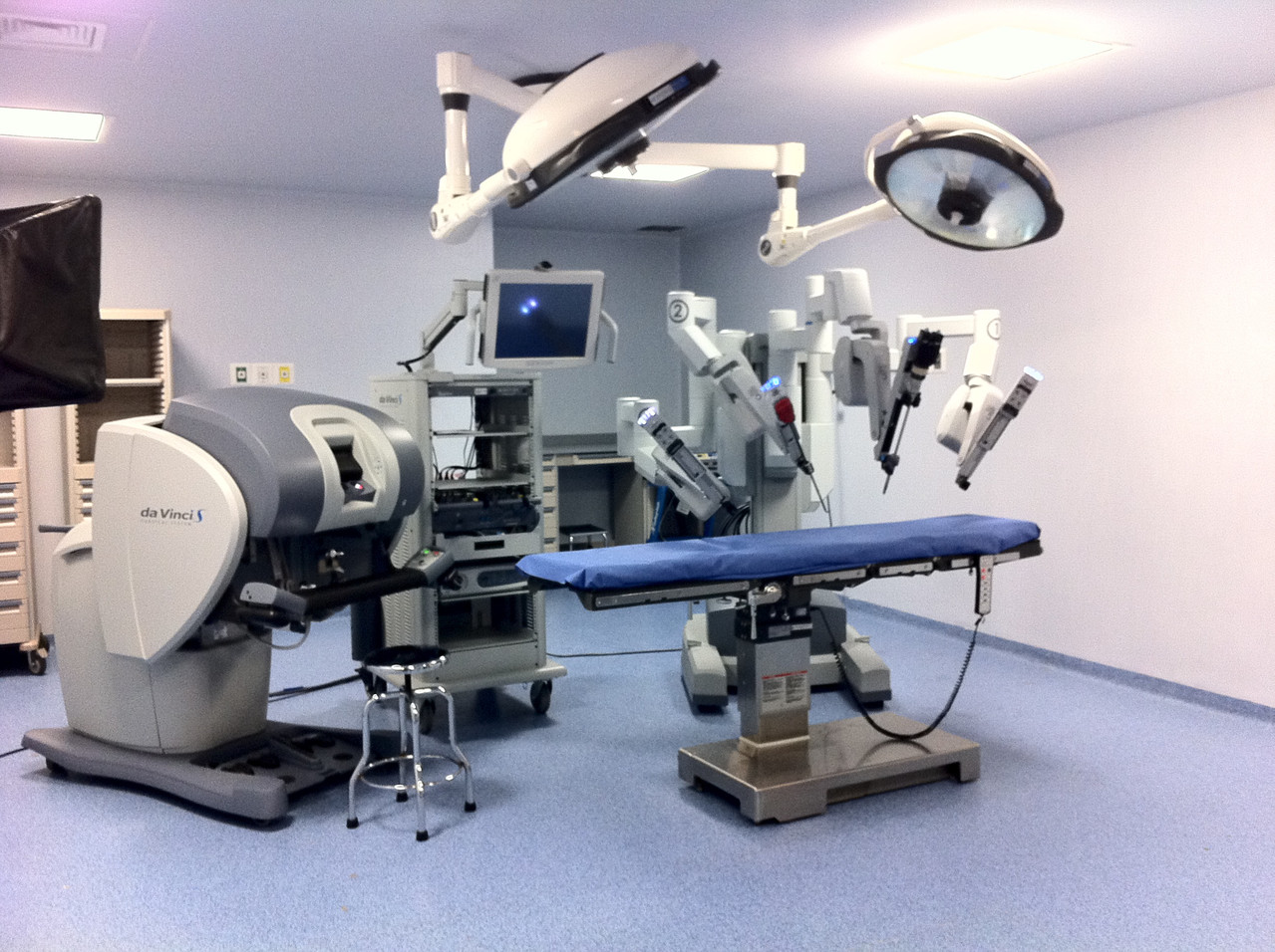 Prostata robot da vinci clearance