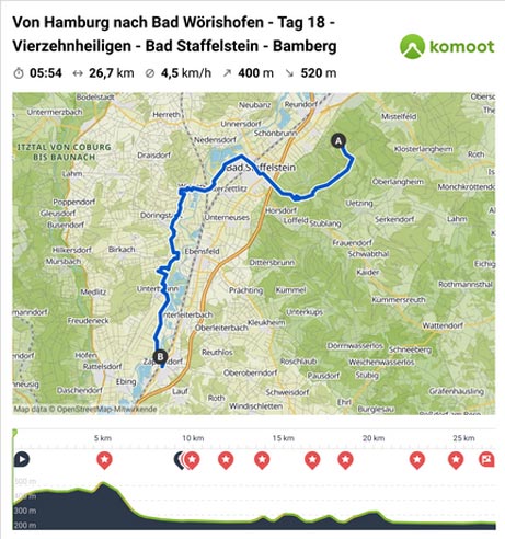 "Der Kellerwald" in Forchheim, eine Offenbarung der Gemütlichkeit und weiter gehts nach Nürnberg ...