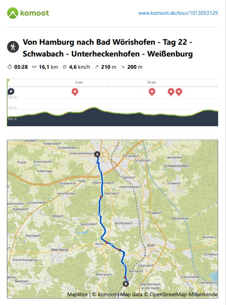 Heute Matinee in Schwabach und weiter geht´s nach Weißenburg ...