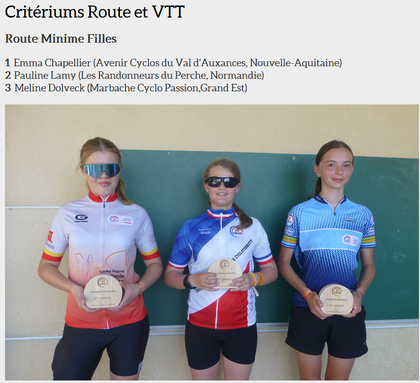 Critérium National MINIMES