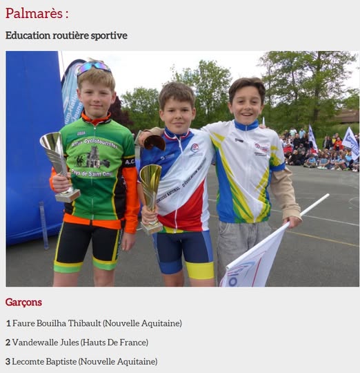 classement BIKE CHALLENGE