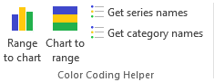 Ribbon Menu of the Color Coding Helper
